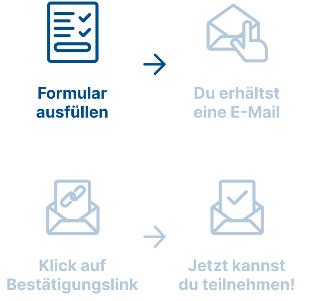 Anmeldeprozess Schritt 1